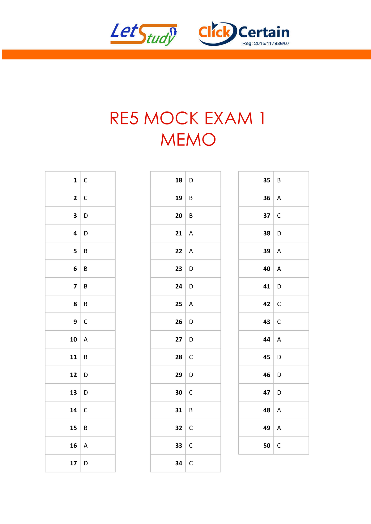 1619721346139-re5-mock-exam-1-memo-2018-re-5-1-re5-mock-exam-1-memo