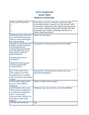 Nclex CRAM Sheet - Notice: Please download this NCLEX-RN Cram Sheet ...