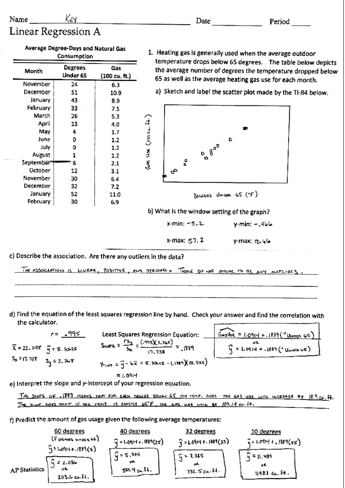 Linear Regression A Answer Key MATH55 StuDocu