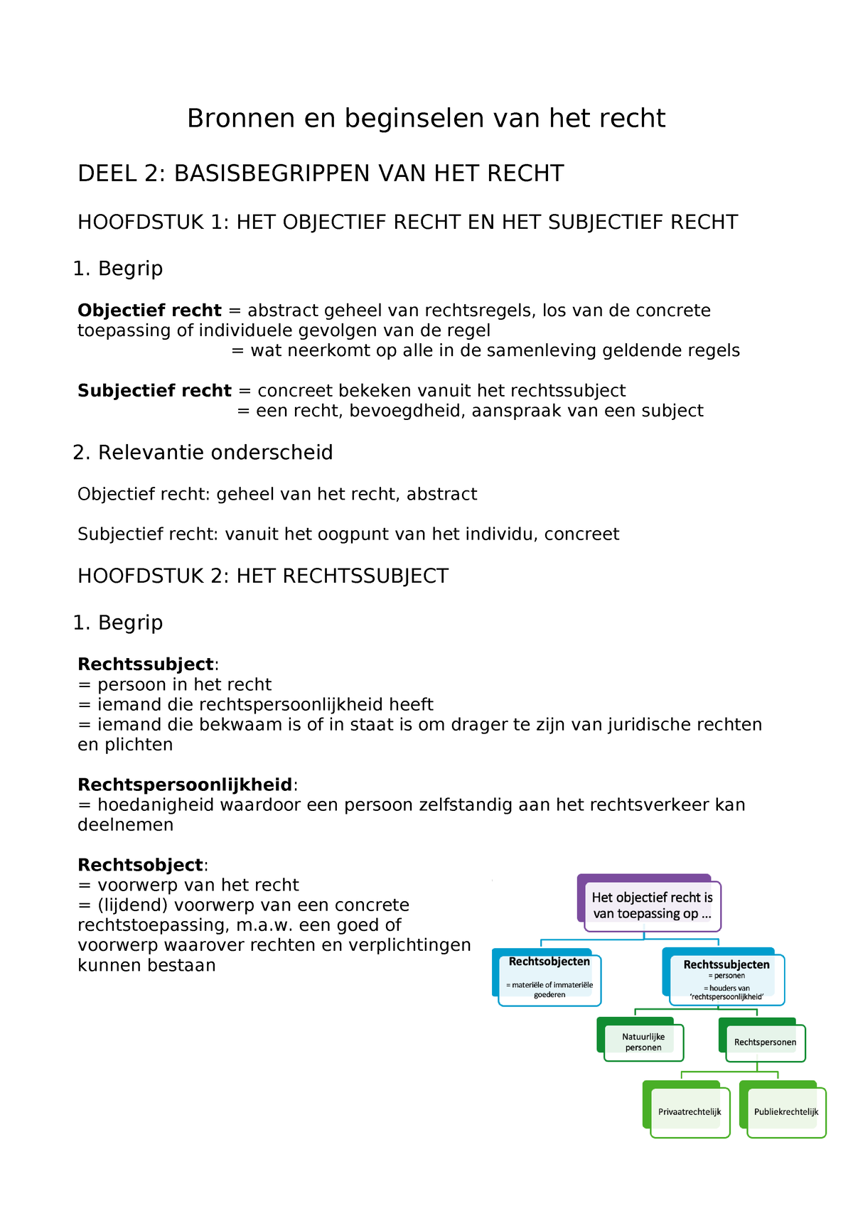 Samenvatting Deel 3+4 - Sms - Bronnen En Beginselen Van Het Recht DEEL ...