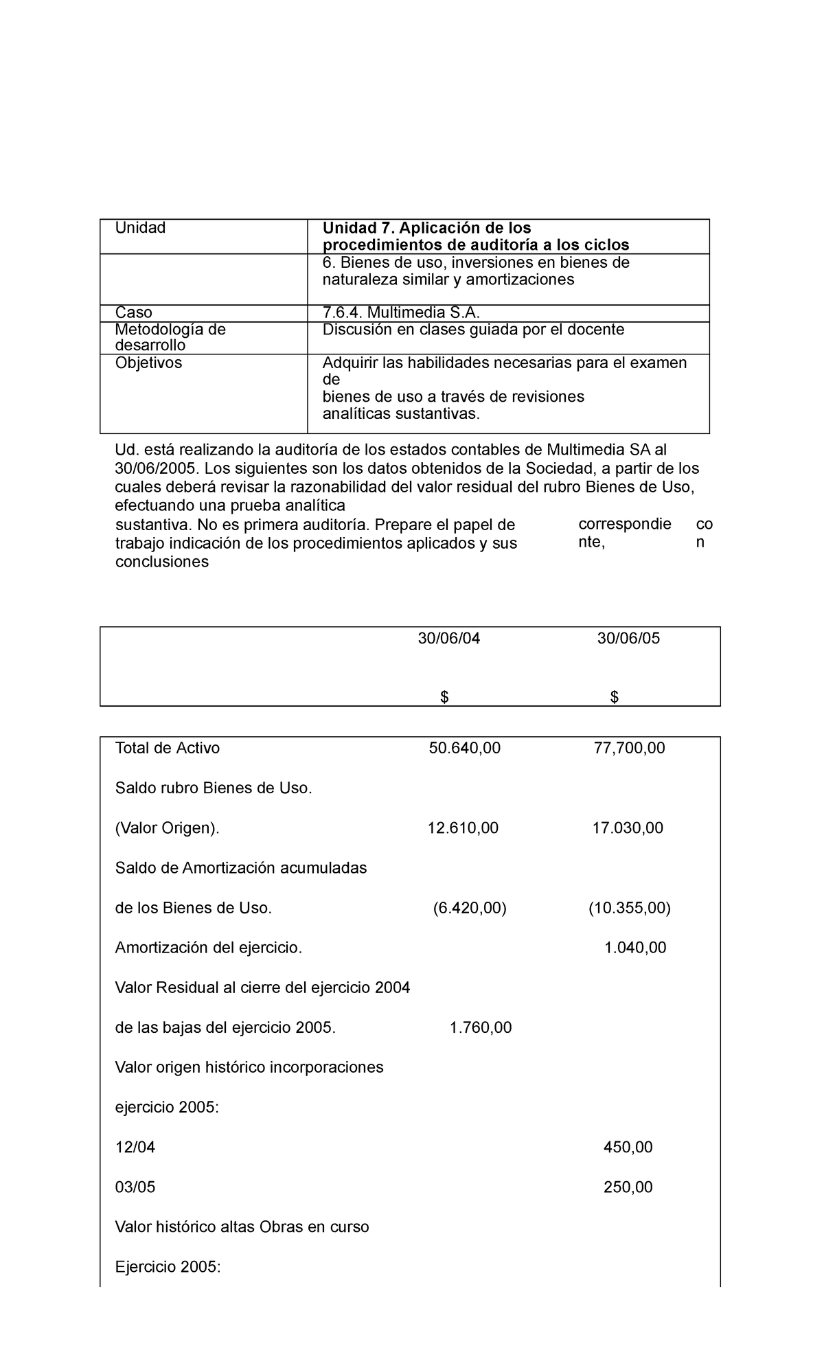 Tarea 9 Auditoria - N Nnm,,, - Unidad Unidad 7. Aplicación De Los ...