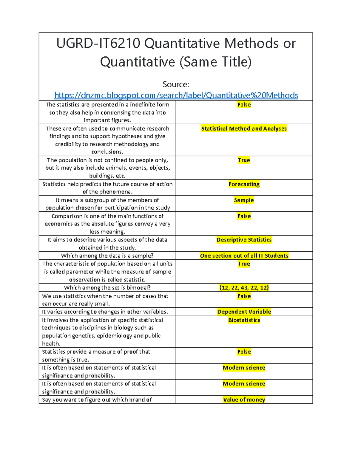 Quantitative blogspot/search/label/Quantitative20Methods The