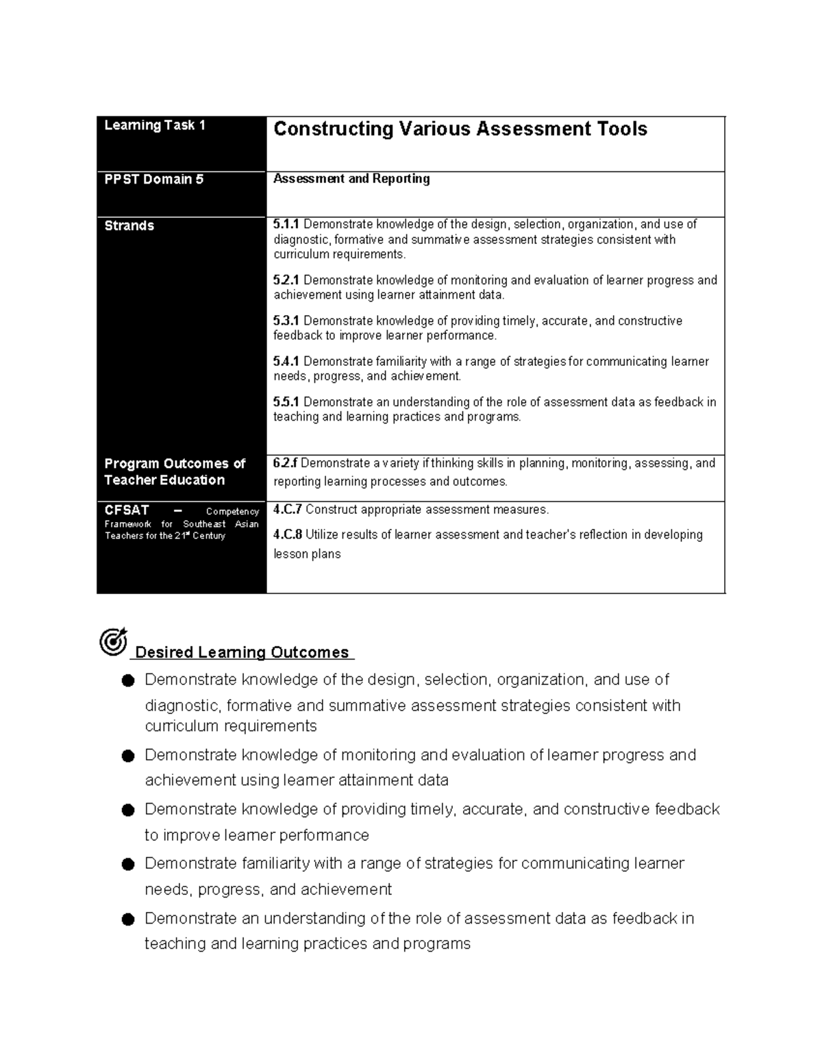 Worksheet 6 - fwrg - Learning Task 1 Constructing Various Assessment ...