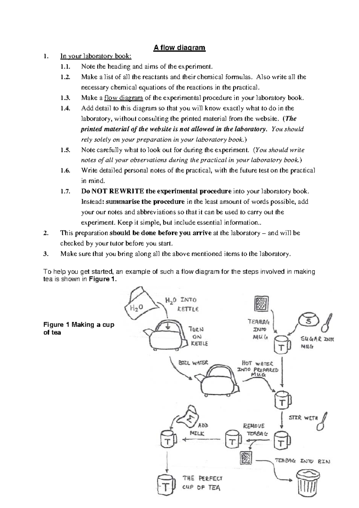 Drawing a Flow diagram (examples) - A flow diagram 1. In your ...