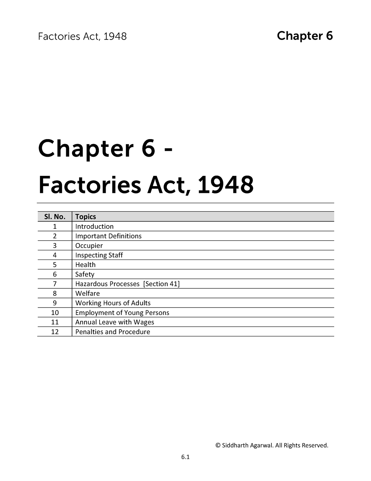 cma-inter-labour-laws-factories-act-1948-chapter-6-siddharth