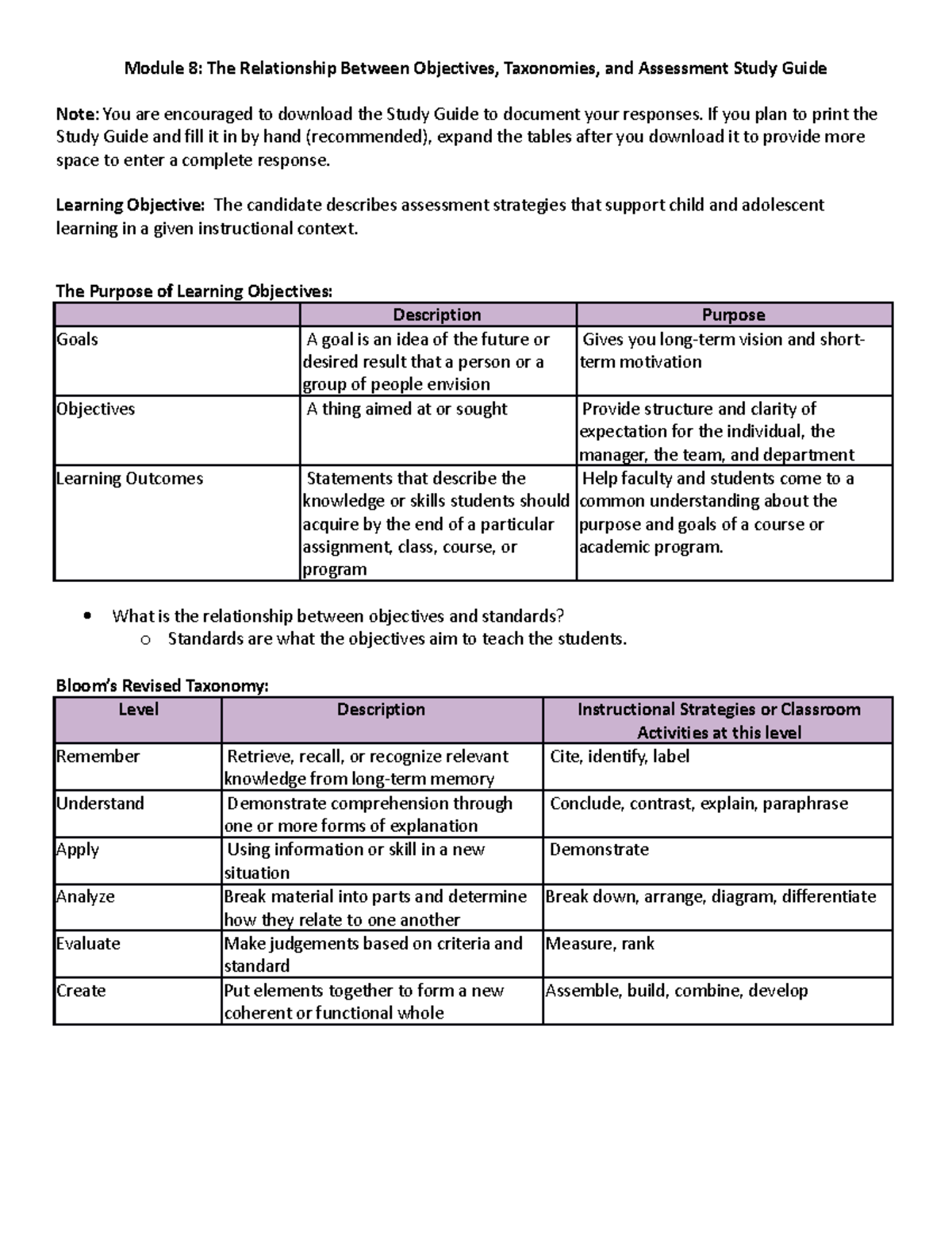 D094 D307 M8 Study Guide - Module 8: The Relationship Between ...