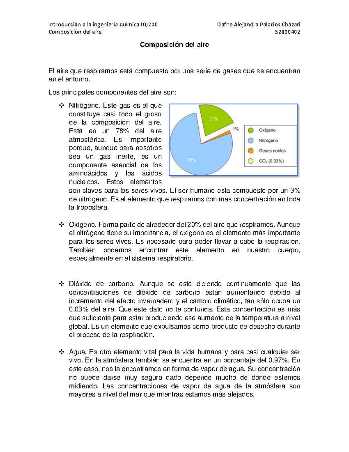 Composición del aire Introducción a la ingeniería química