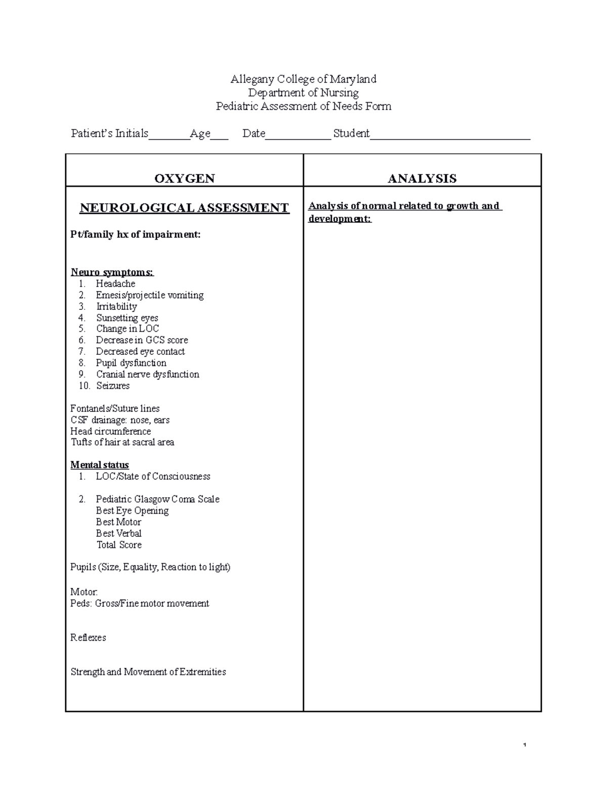 Peds assessment analysis form - Allegany College of Maryland Department ...