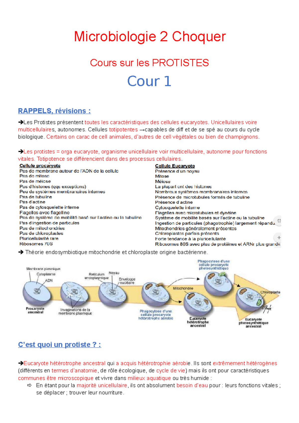 Microbiologie 2-Choquer-Protiste - Microbiologie 2 Choquer Cours sur ...