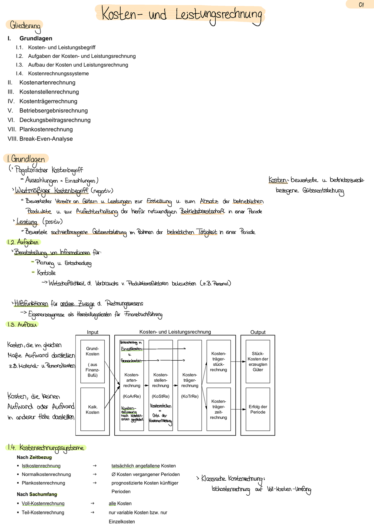 KLR Skript - Unvollständig - Kosten Und Leistungsrechnung Gliederung ...