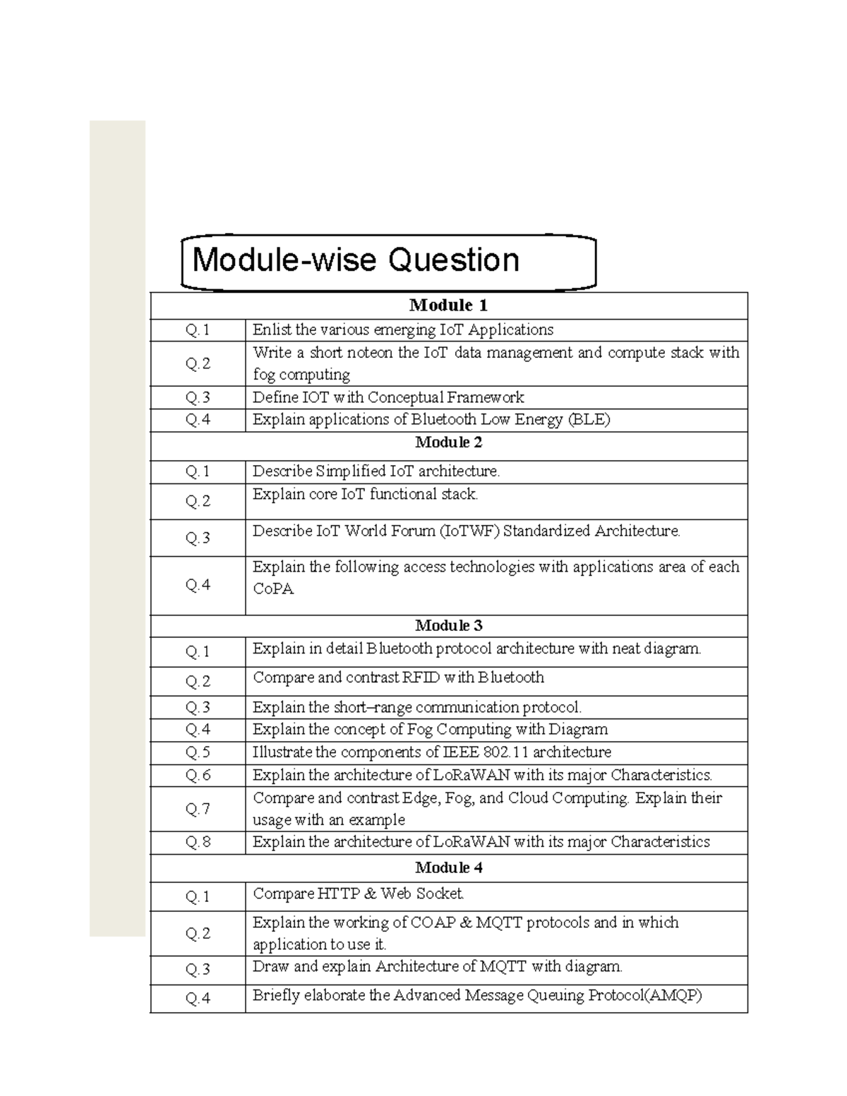 IOE-QUE BANK - IMP QUESTION AS PER PREVIOUS YEAR QUESTIONS - Module 1 Q ...