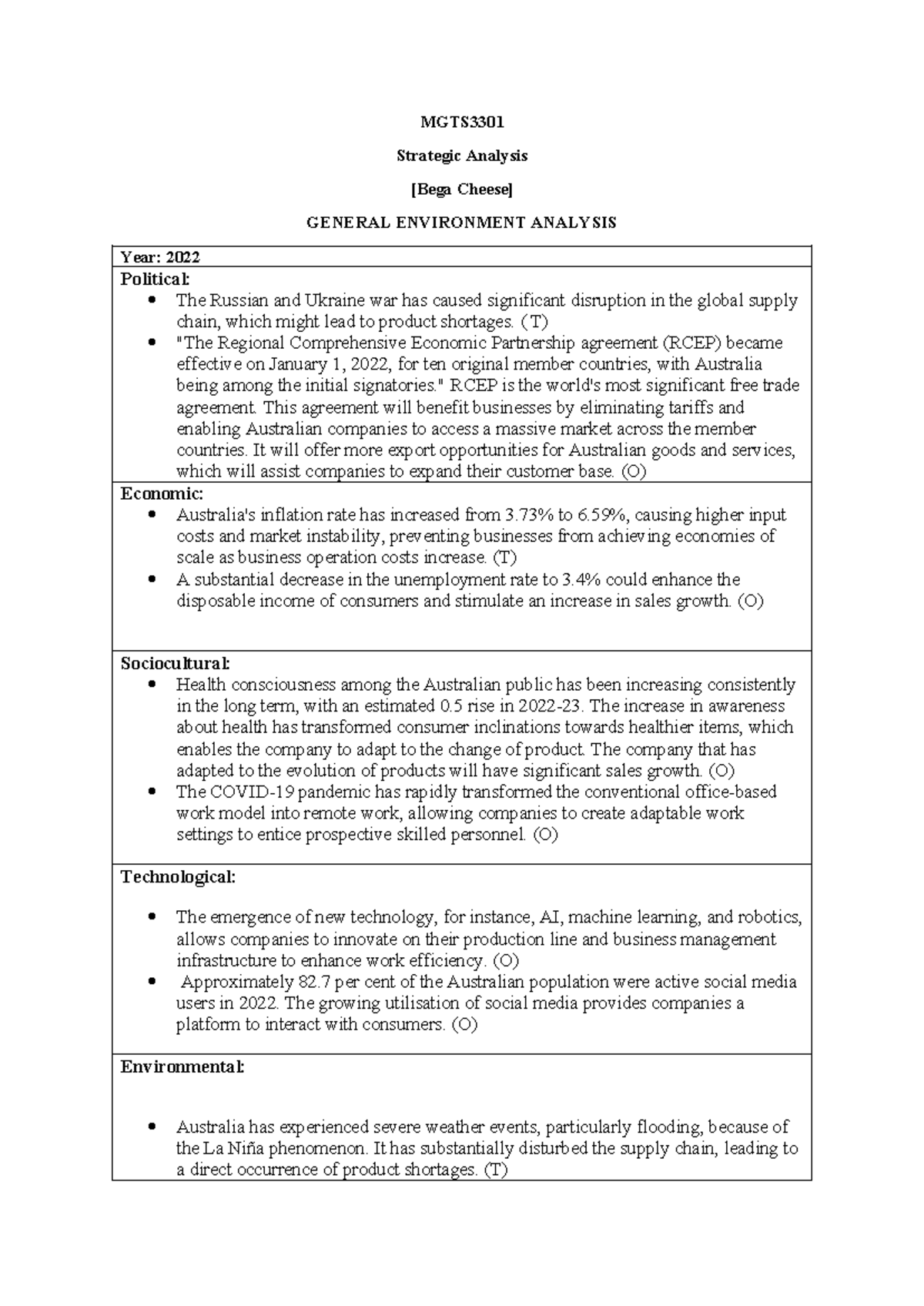 MGTS3301 Assignment 1 - MGTS Strategic Analysis [Bega Cheese] GENERAL ...