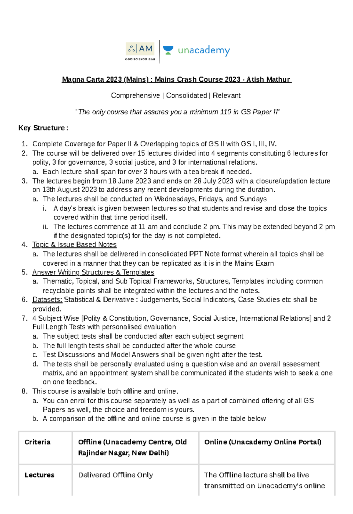 Magna Carta Mains 2023 Magna Carta 2023 (Mains) Mains Crash Course