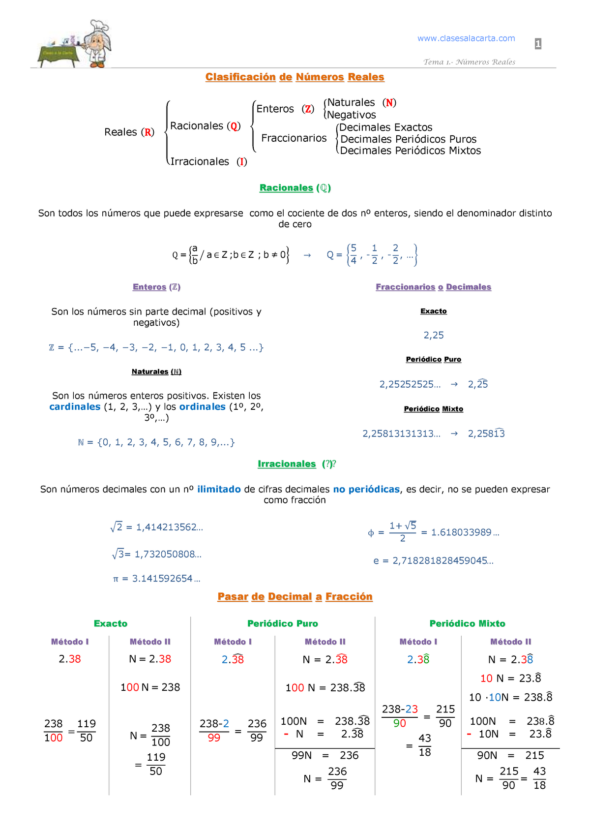 01 Numeros Reales 4 Eso - Apuntes - Clasesalacarta 1 Tema 1.- Números ...