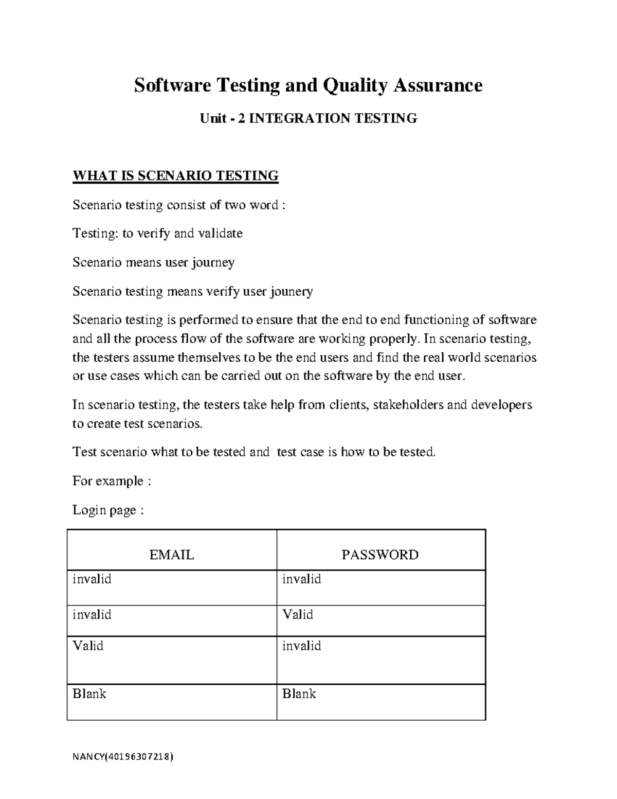 P9 - Integration testing - Software Testing and Quality Assurance Unit ...