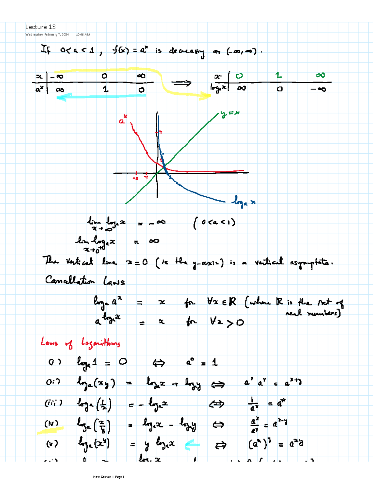 Lecture+13 - Lecture+13 - Mathematics 1225A/B - Lecture 13 Wednesday ...