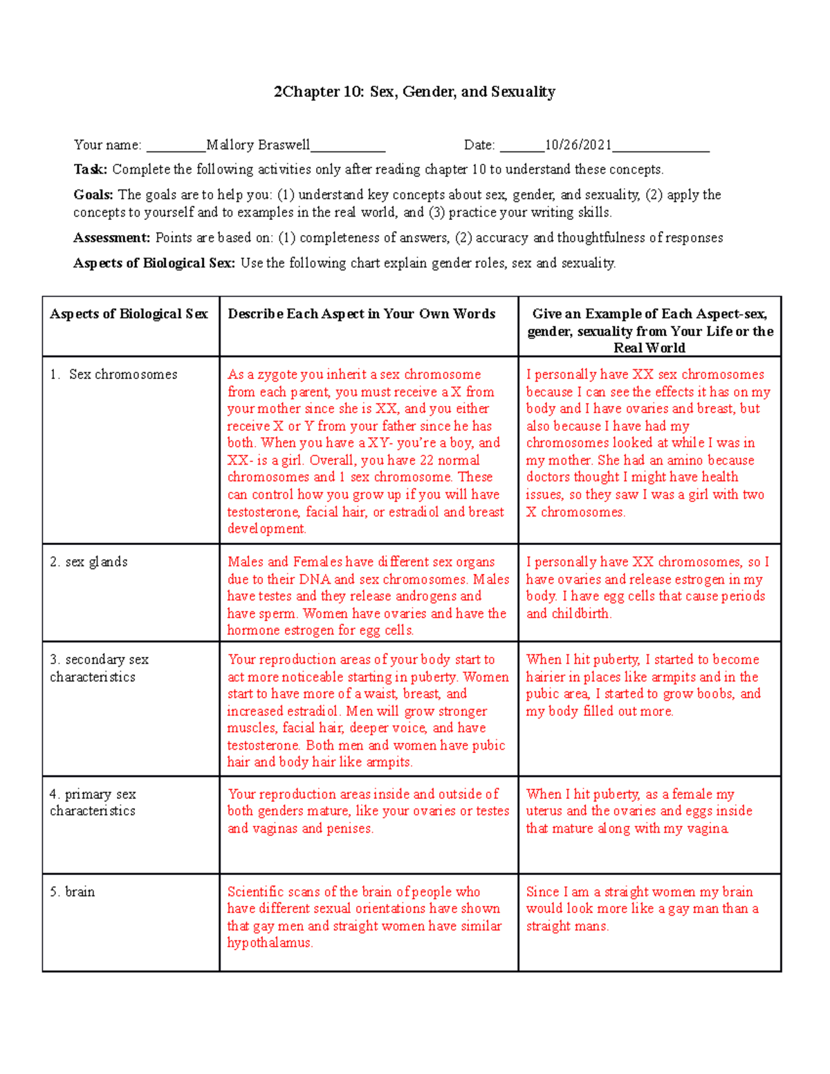 General Psychology 150 Assignment For Chapter 10 2chapter 10 Sex Gender And Sexuality Your 