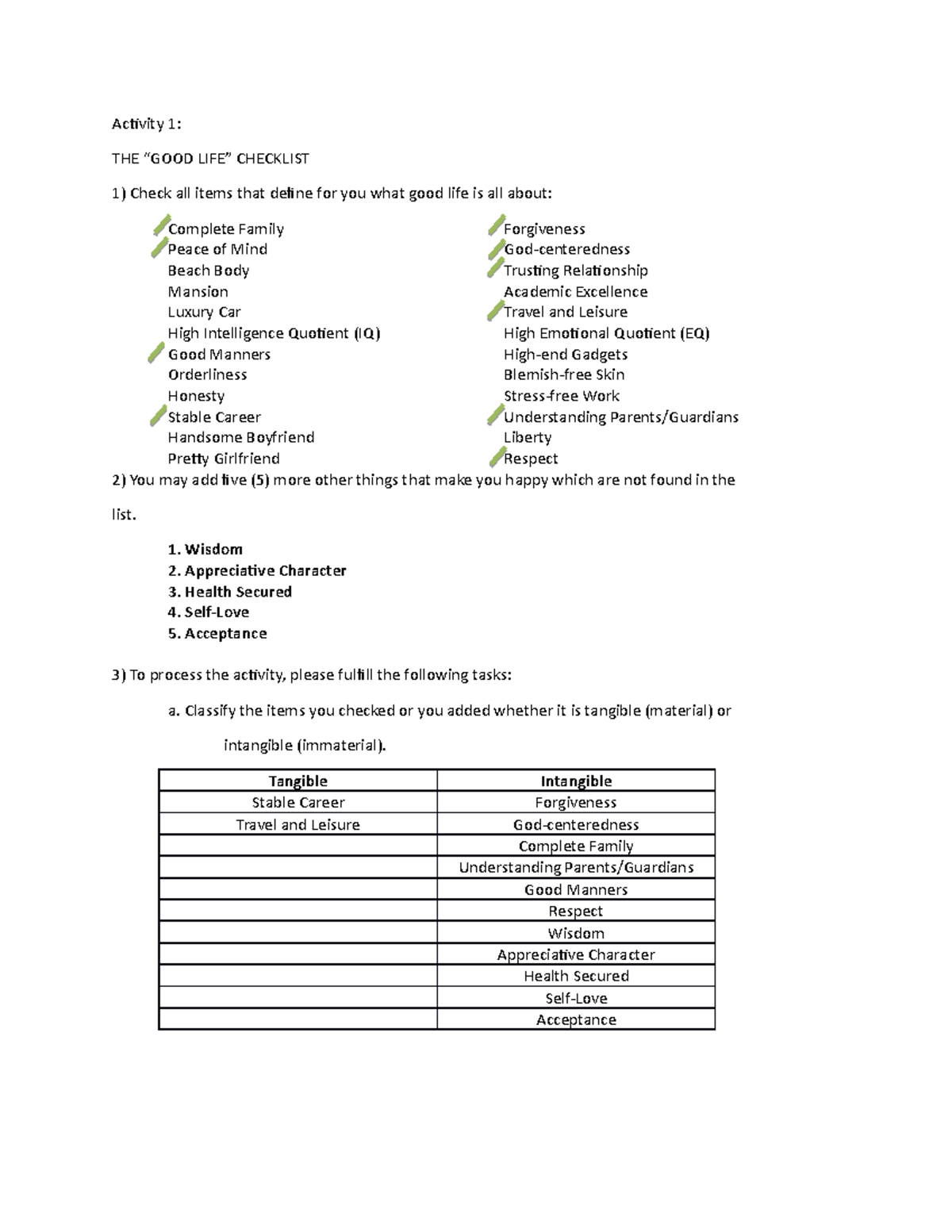 activity-1-ethics-2nd-term-2022-23-activity-1-the-good-life