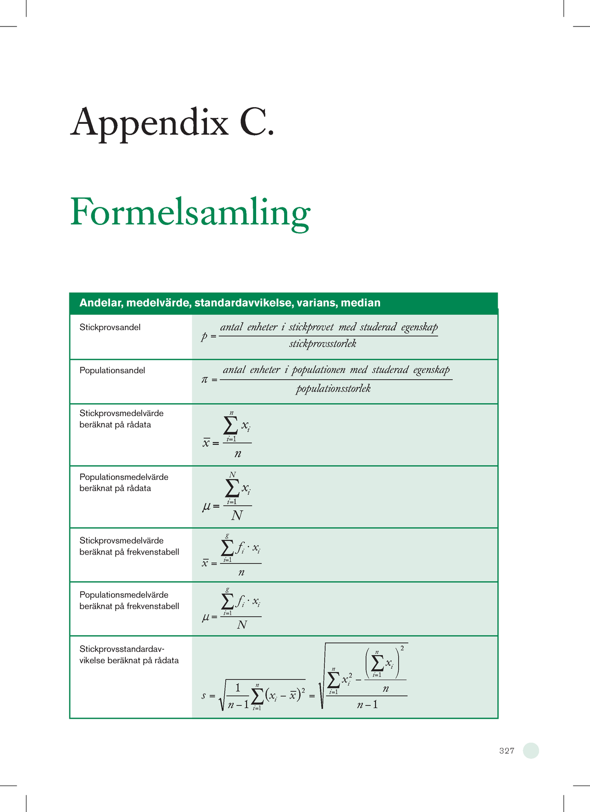 Formelsamling Grundläggande Statistik - Appendix C. Formelsamling ...