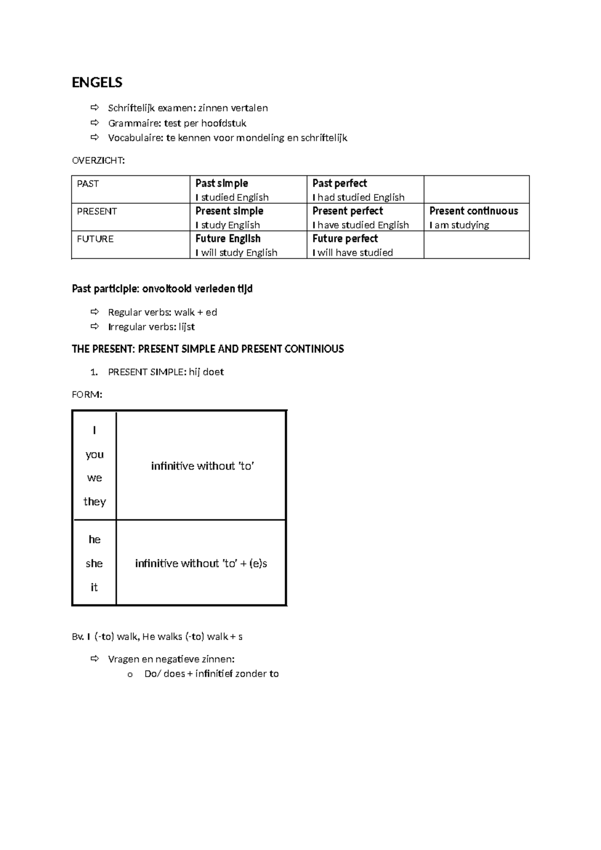 Grammar Engels - ENGELS Schriftelijk Examen: Zinnen Vertalen Grammaire ...