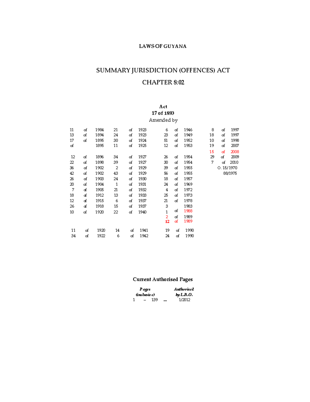 Summary SUMMARY JURISDICTION (OFFENCES) ACT CHAPTER 8 Act 17 of 1893