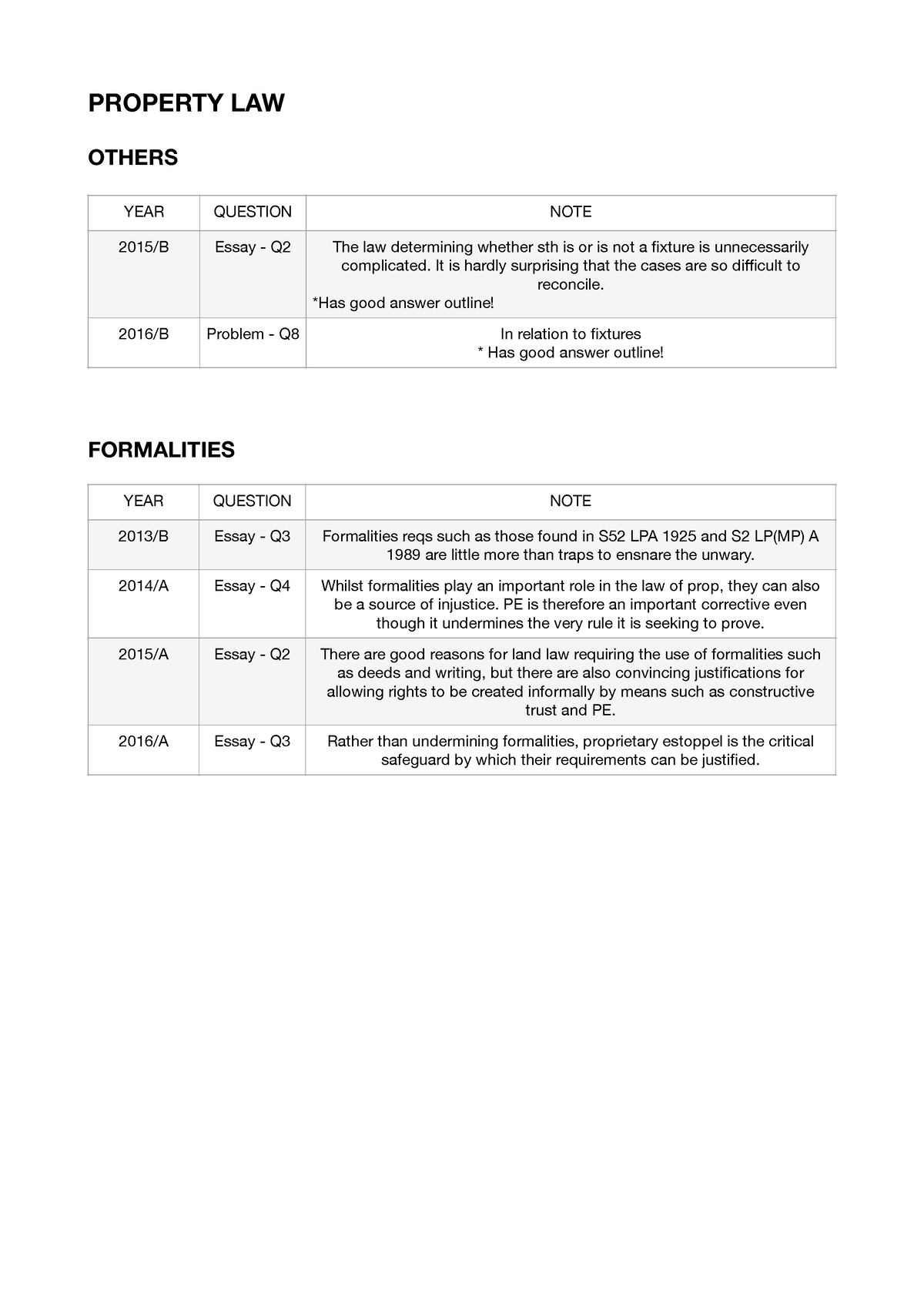 property law essay question