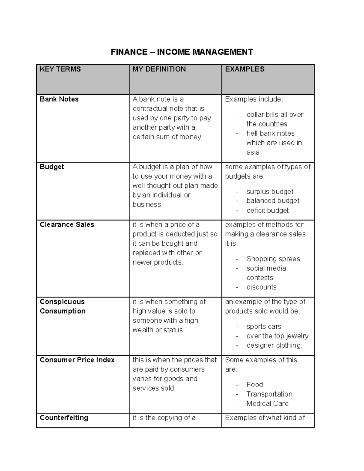 Management Questions Azhar FINANCE MANAGEMENT KEY TERMS MY DEFINITION