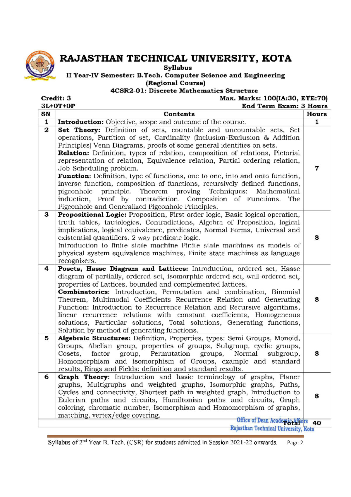 Syllabus CSE (Regional Course) IV Semester 22-23-14 - Computer science ...
