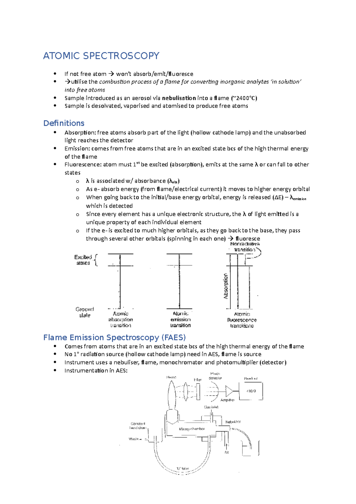 What Is Atomic Spectroscopy Of Elements Oxford Instru vrogue.co