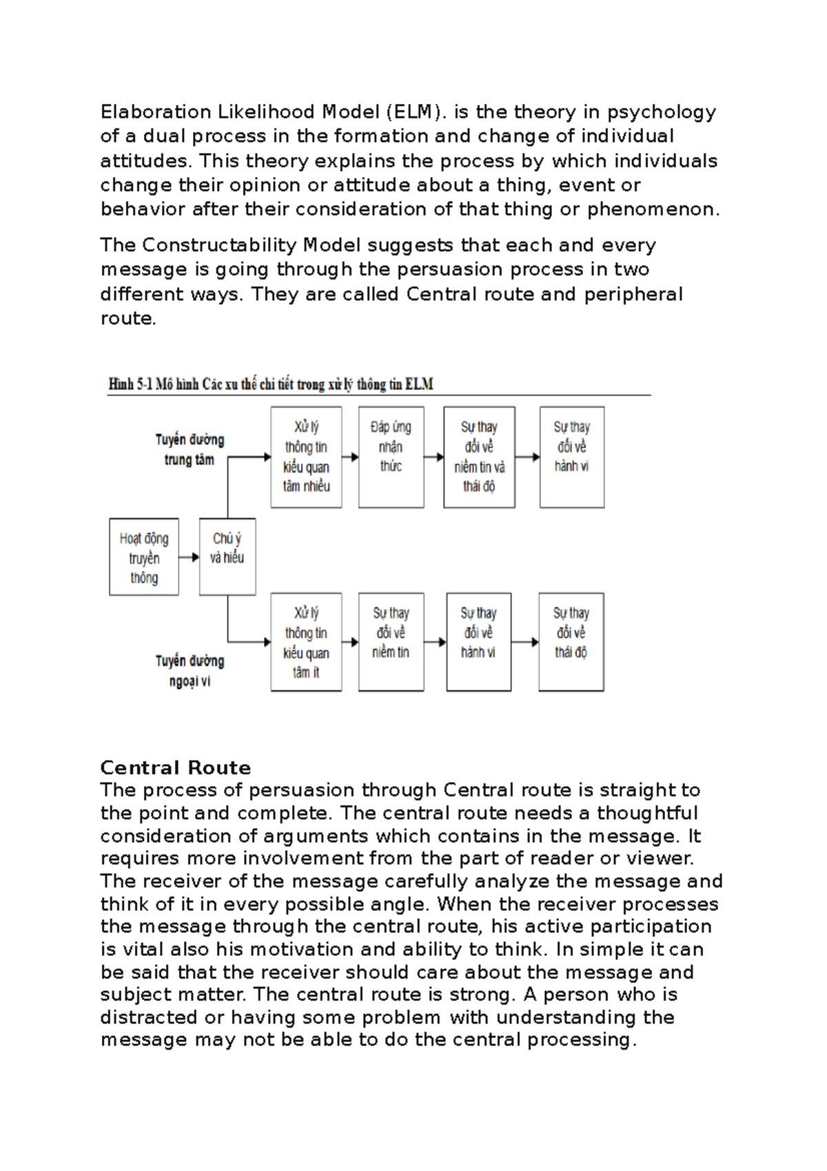 Elaboration Likelihood Model is the theory in psychology of a dual