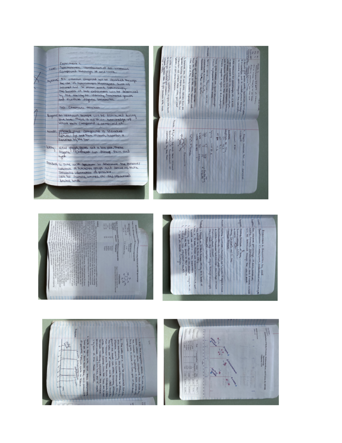Lab Notebook Part 1 - Chem 220 - Studocu