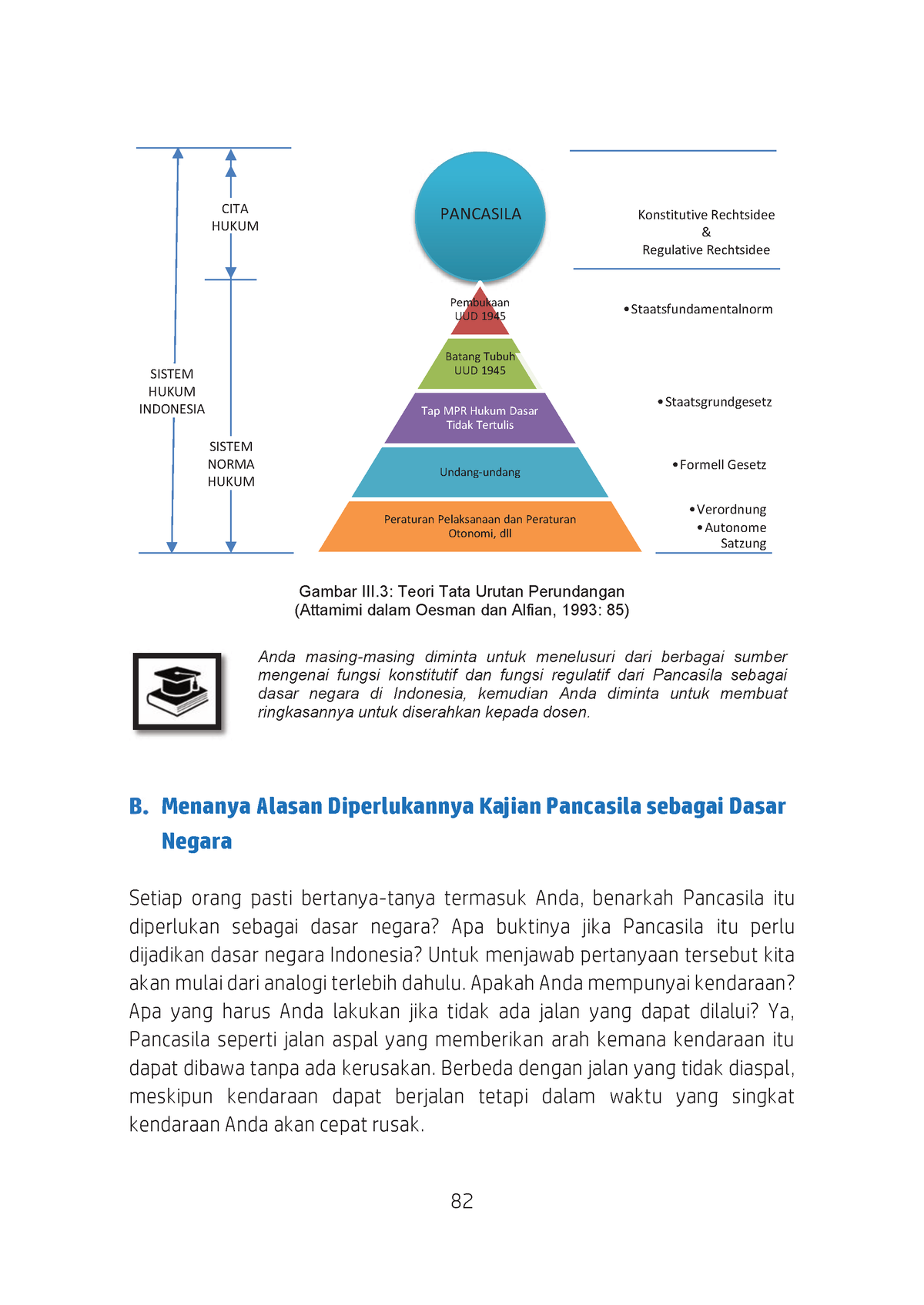 8-Pendidikan Pancasila-49 - 82 Gambar III: Teori Tata Urutan ...