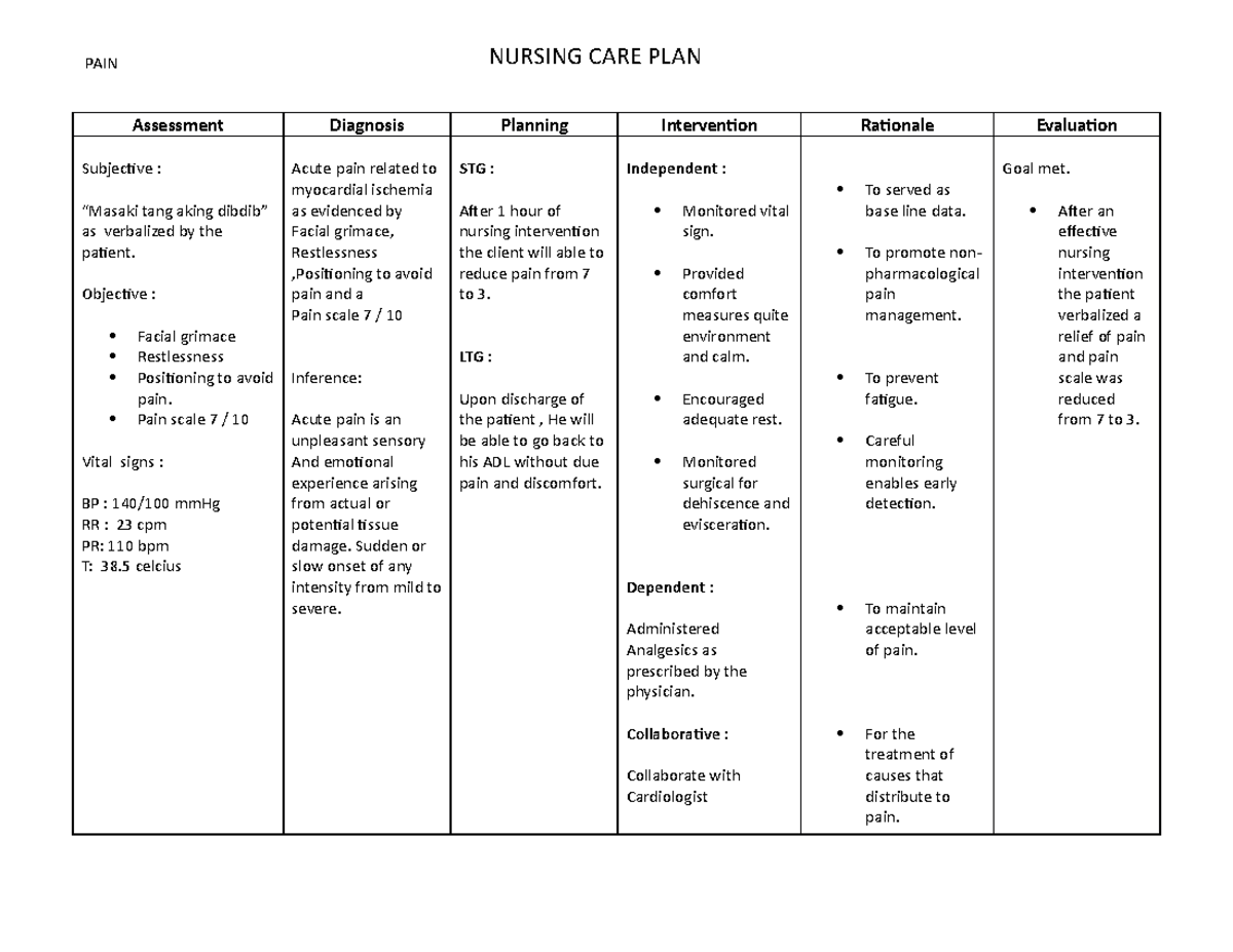 65594757-ACS-NCP - Lecture notes 1,3 - Assessment Diagnosis Planning ...