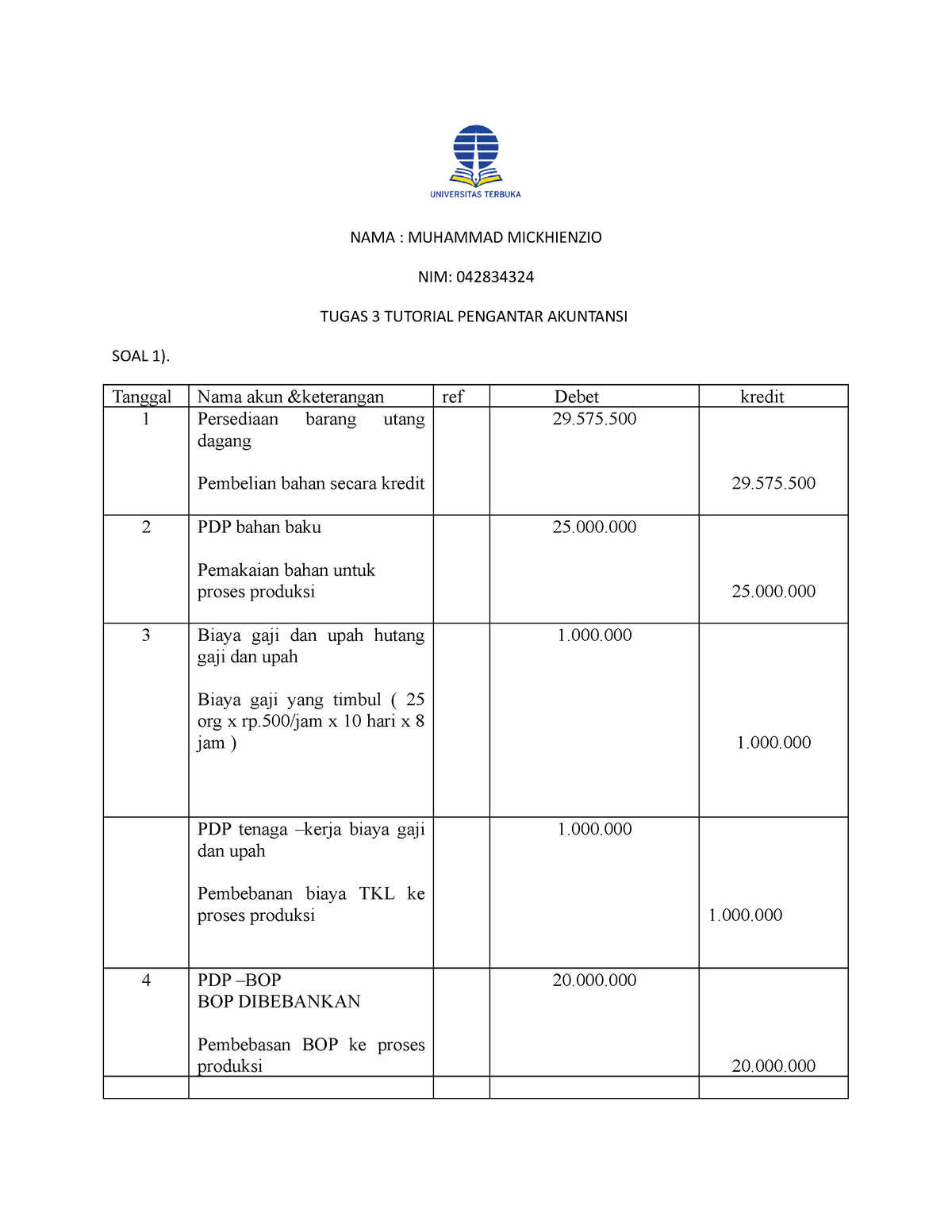 Tugas 3 Pengantar Akuntansi - NAMA : MUHAMMAD MICKHIENZIO NIM ...