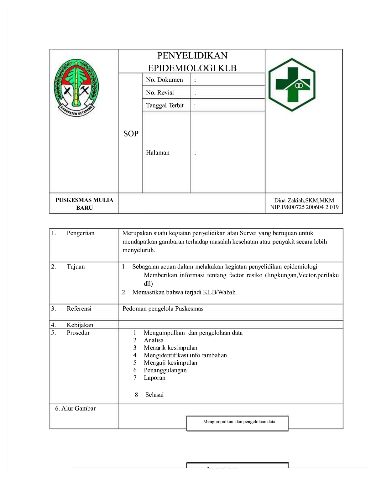 Pdf-sop-penyelidikan-epidemiologi-klb Compress ...