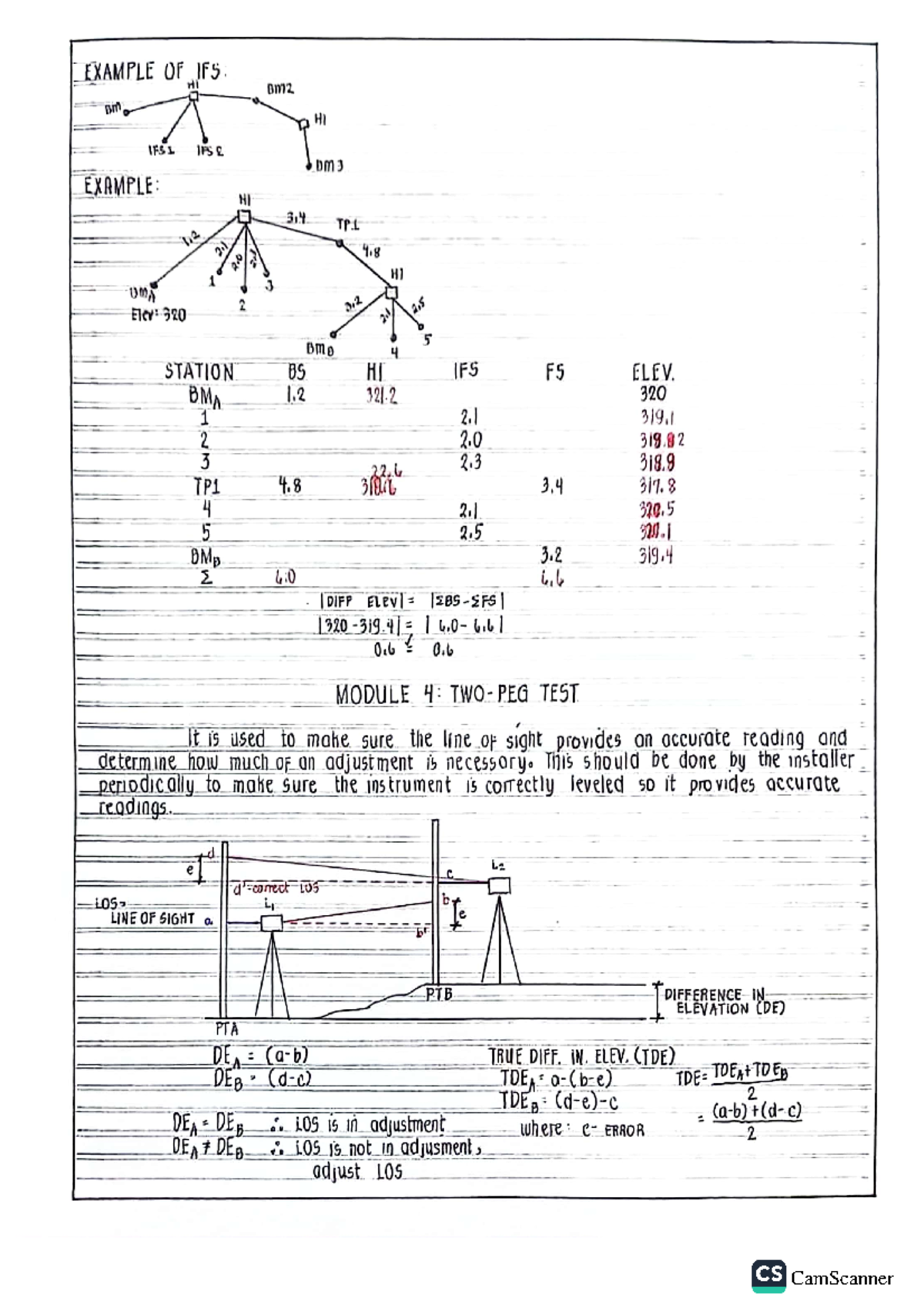 Module 1- 5 Surveying 01 - Elementary Surveying - Studocu