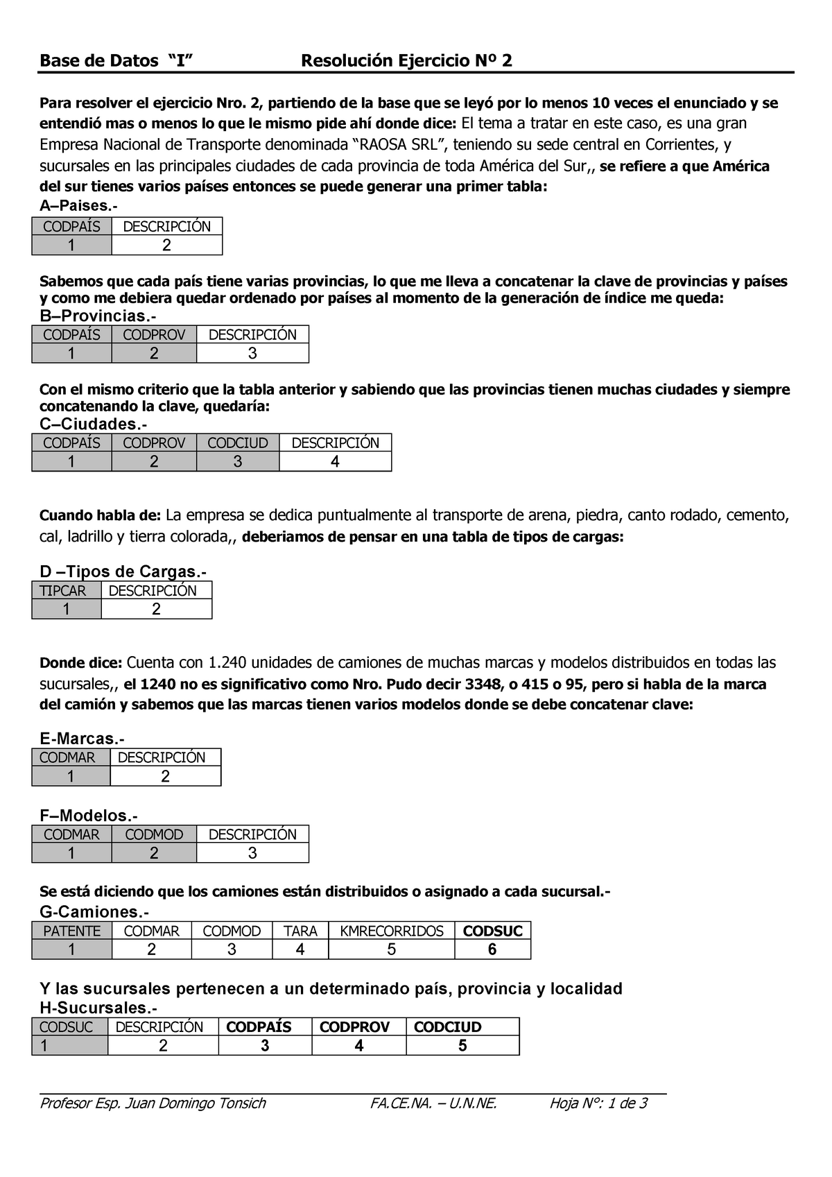 BD I Relacional Serie 1 Ejercicio 2 Resuelto - Base De Datos “I ...