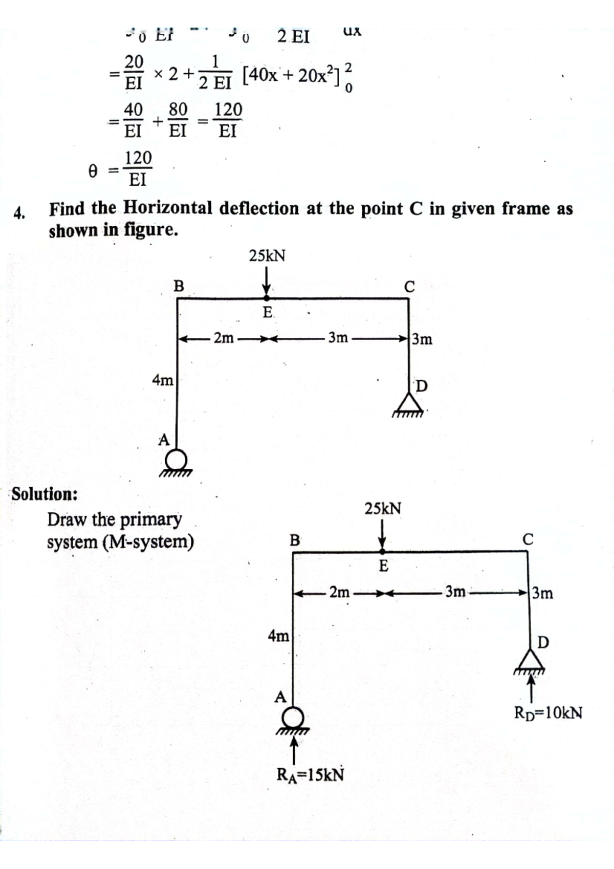 Unit Load Method Civil Engineering Studocu