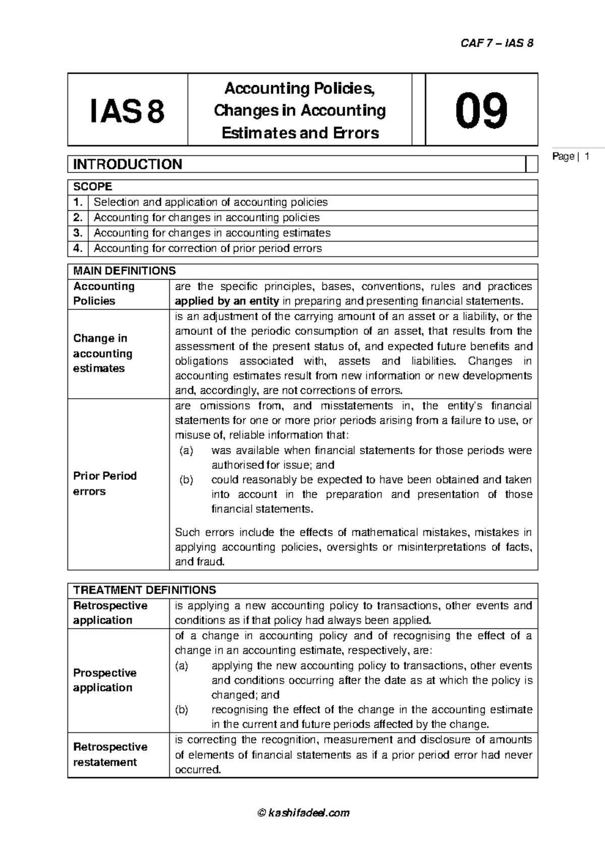 09 Accounting policies changes in accounting estimates and errors