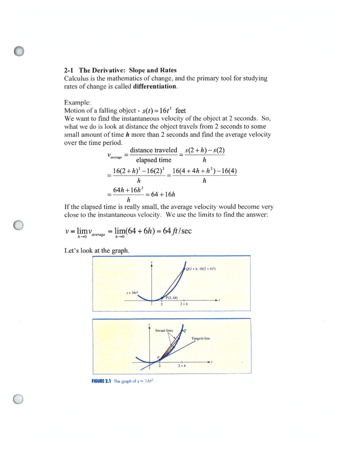 2 1 Derivative Math 1501 Studocu