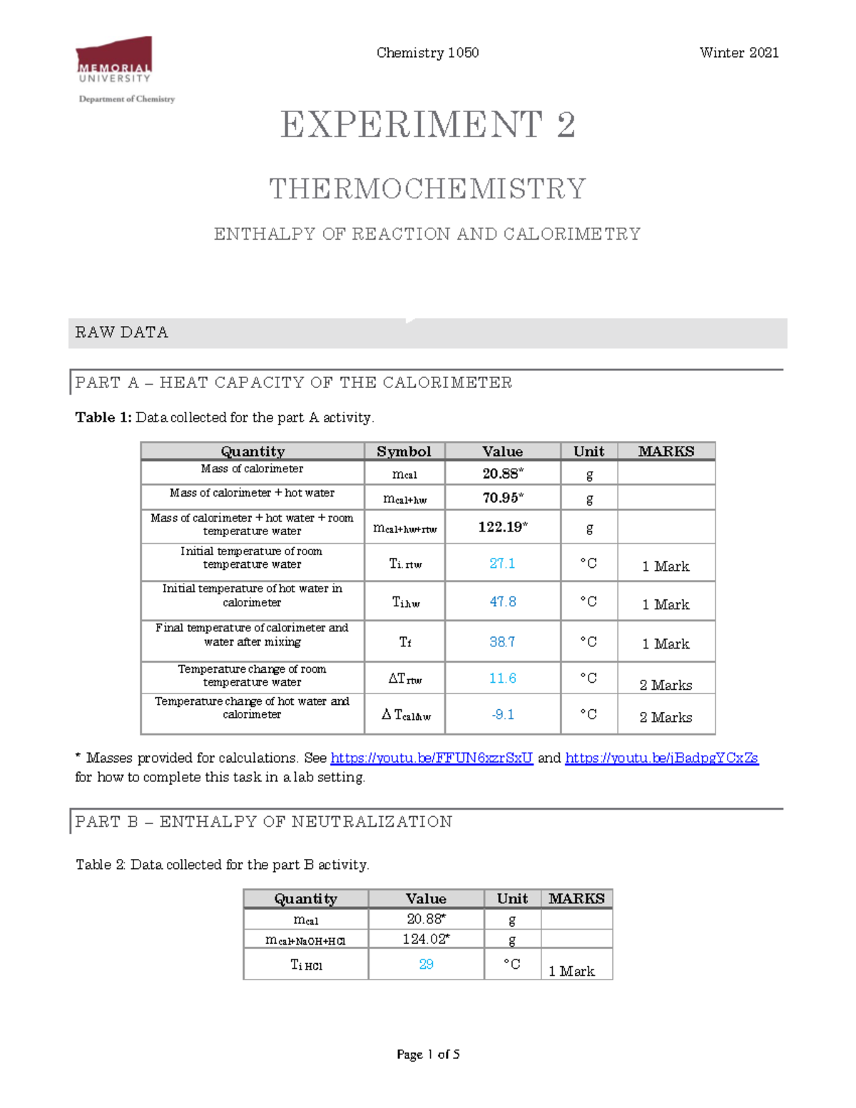 thermochemistry experiment topics