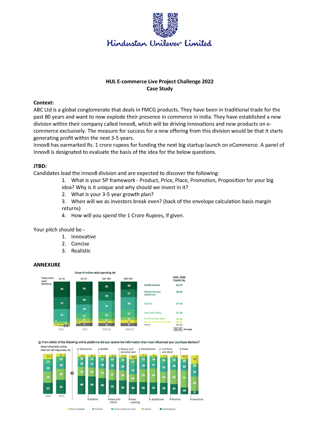 case study 2022