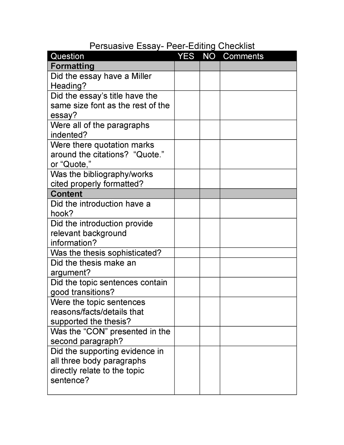 analysis essay checklist