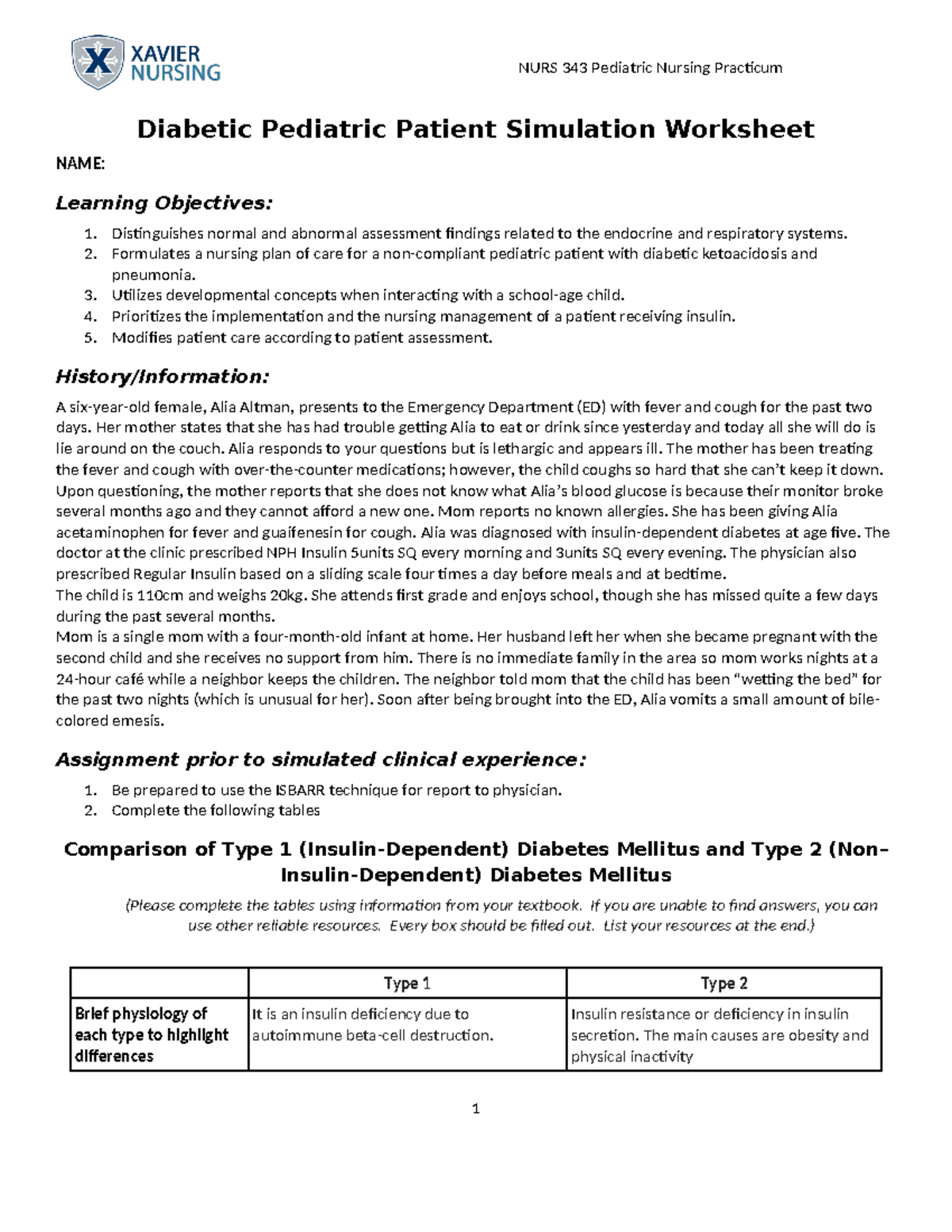 Prework for Airway Obstruction and DKA Simulations Worksheet Diabetic Pediatric Patient Studocu