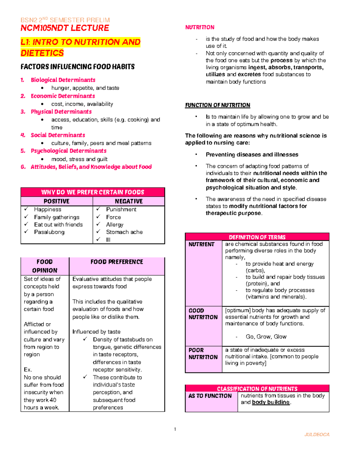 N Cmndt-LEC- Prelim - 1 : FACTORS INFLUENCING FOOD HABITS Biological ...