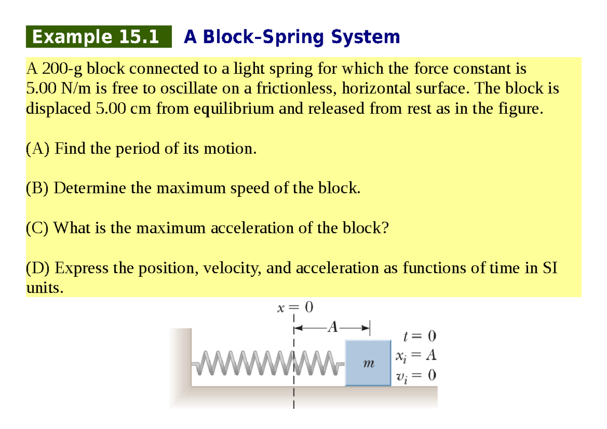 Examples chapter 15 dddd Example 15 A BlockSpring System A 200g