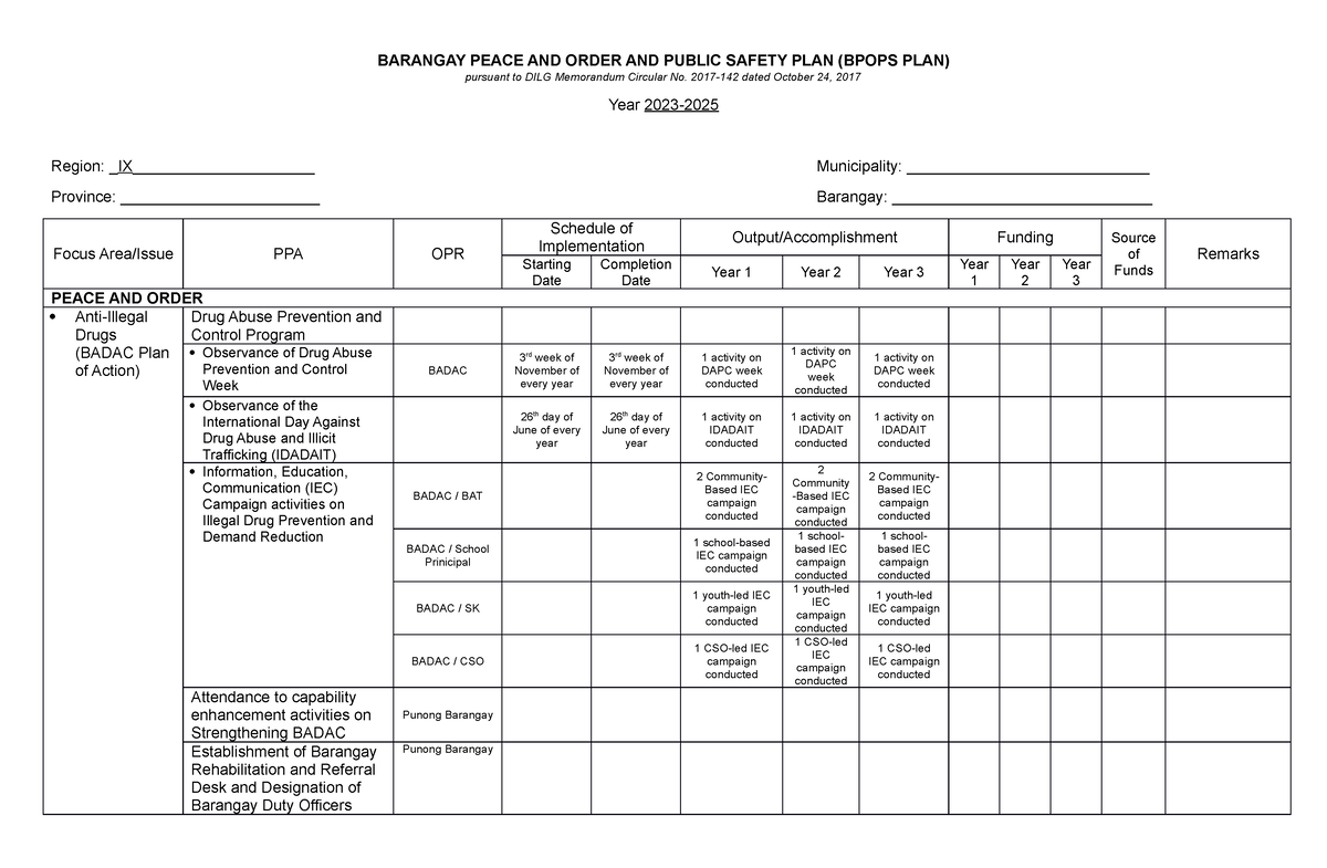 Bpops Plan Template - BARANGAY PEACE AND ORDER AND PUBLIC SAFETY PLAN ...