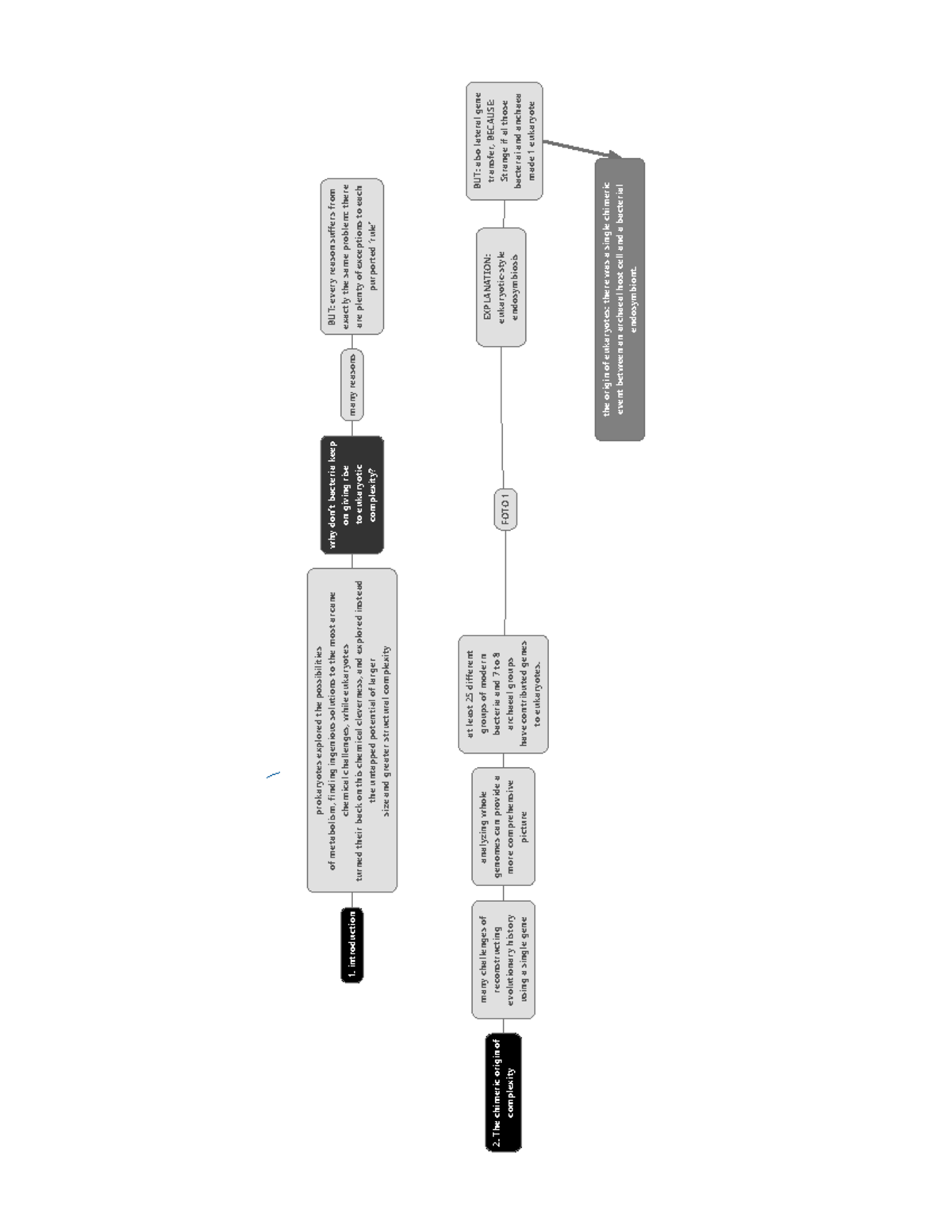 The vital question chapter 5 introduction prokaryotes explored the