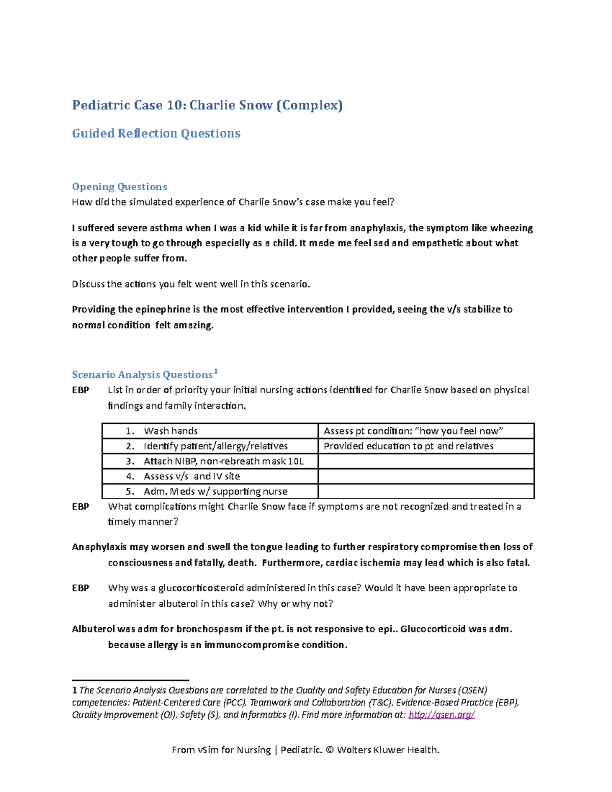 Charlie snow guided reflection Pediatric Case 10 Charlie Snow