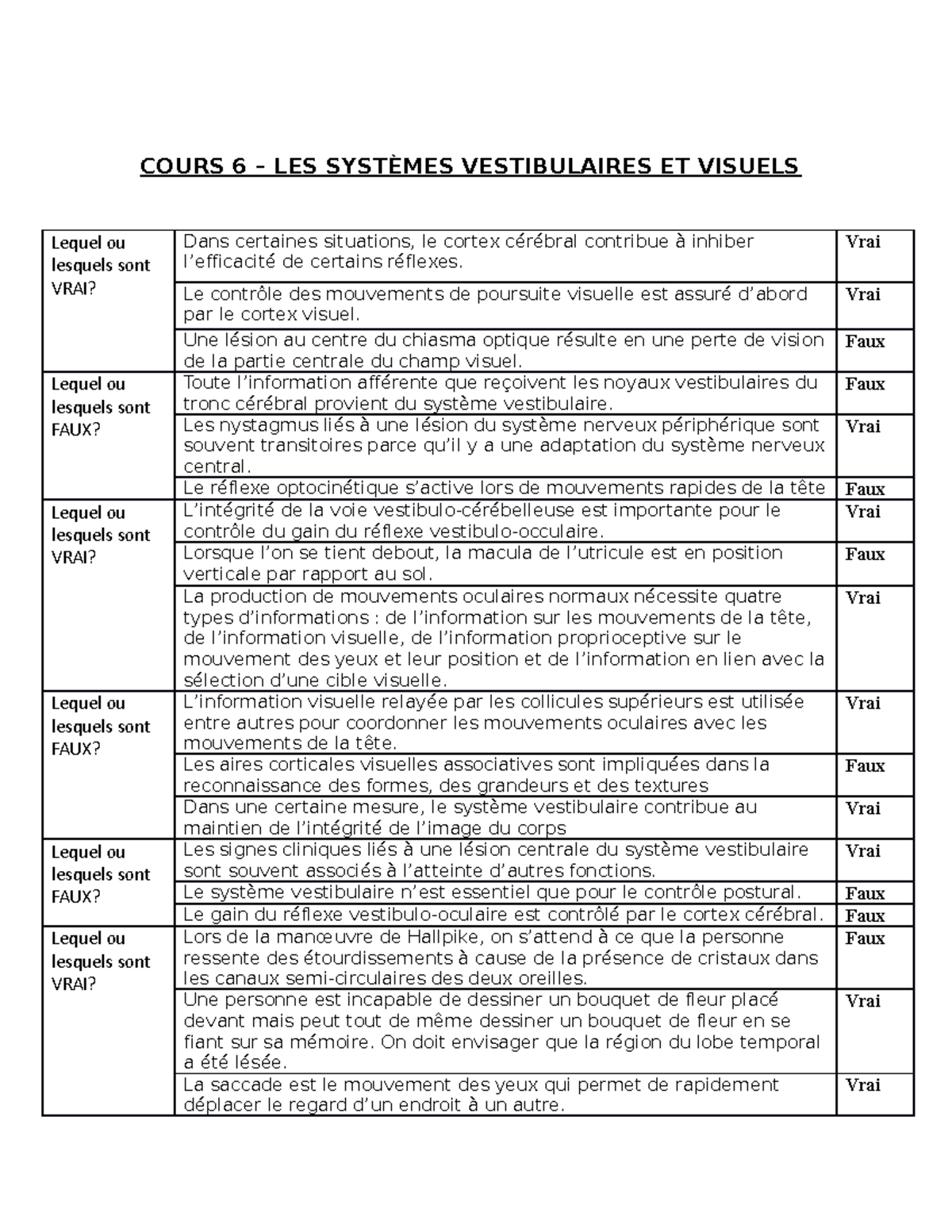cours-6-qcm-6-cours-6-les-syst-mes-vestibulaires-et-visuels